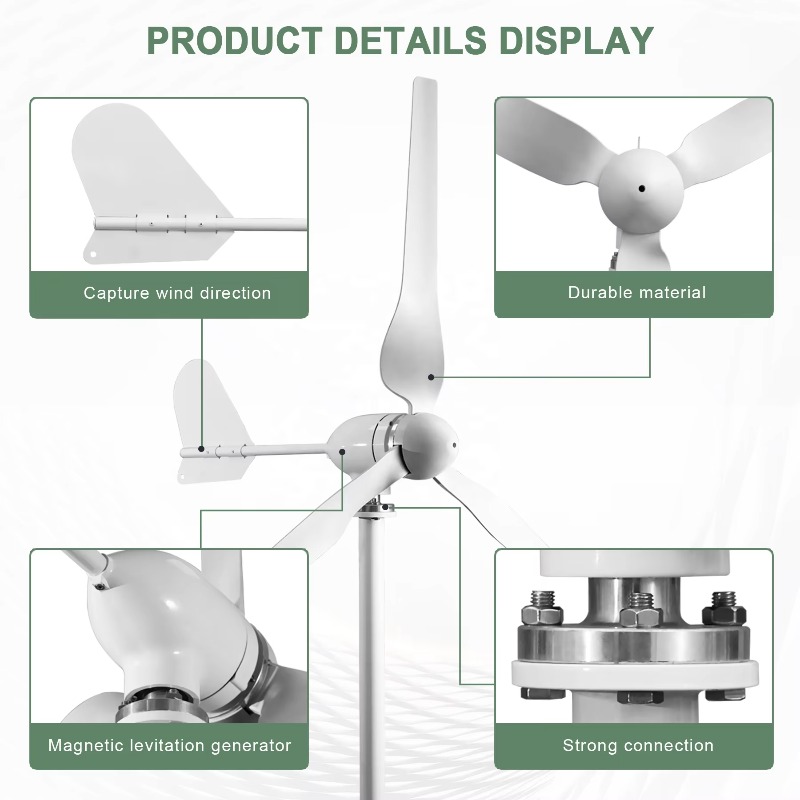 Renewable Energy Is - Smaraad Solución de energía integral Productos