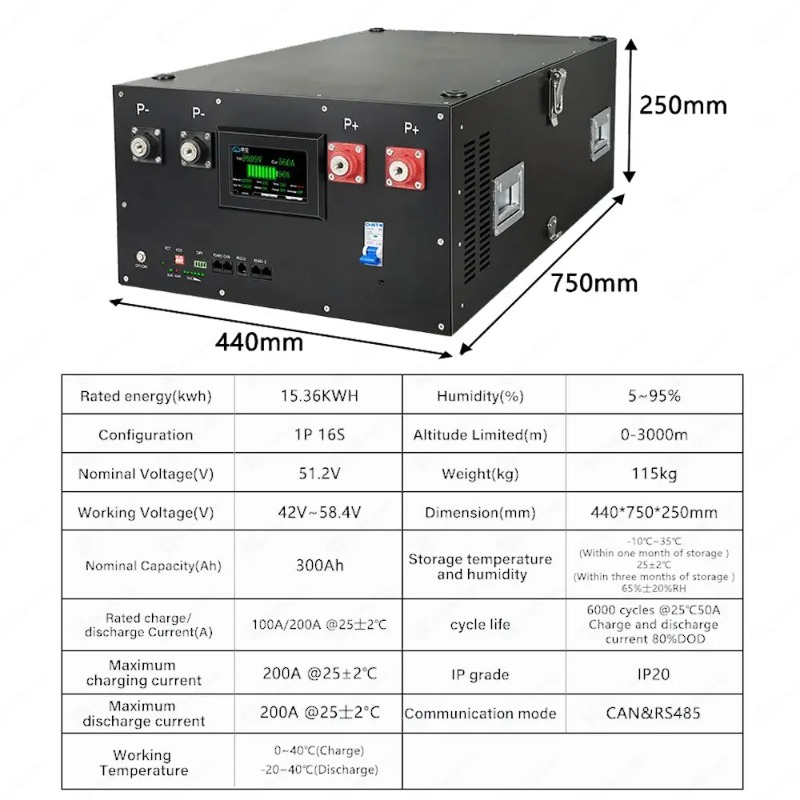 Renewable Energy Is - Lifepo4 16S 48V 51,2 V sistema