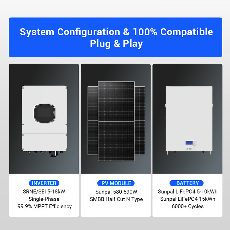 Kit de Paneles Solares Híbrido - Solar Panel System 10Kw reseña y precio