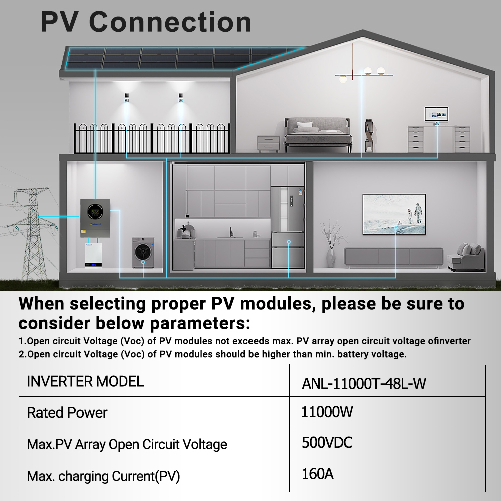 Inversor Solar Aninerel de 11K - Mppt Charge Controller reseña y precio