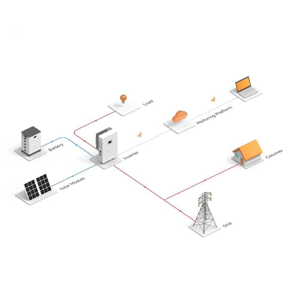 Sunevo 10kw fuera de la red Si - Solar Panel System 10Kw reseña y precio