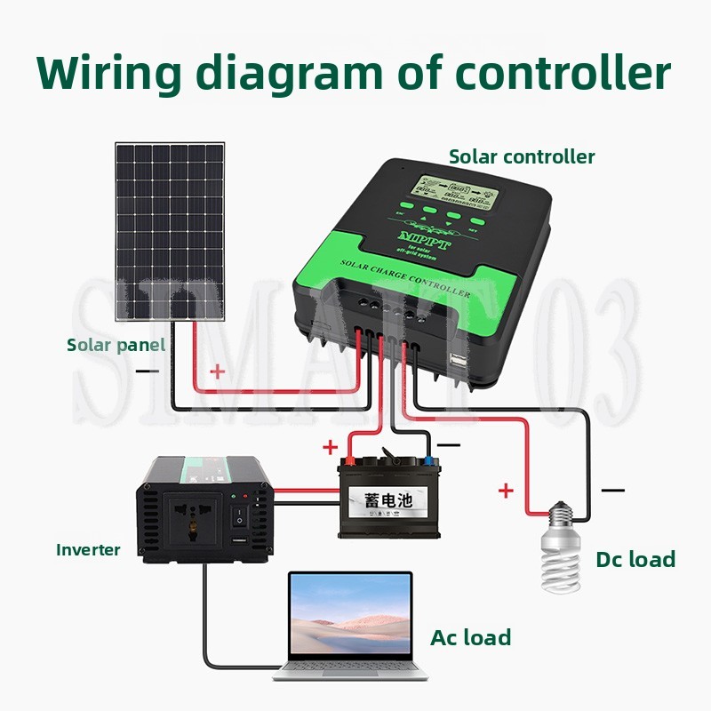 Controlador de Carga Solar MPP - Mppt Charge Controller reseña y precio