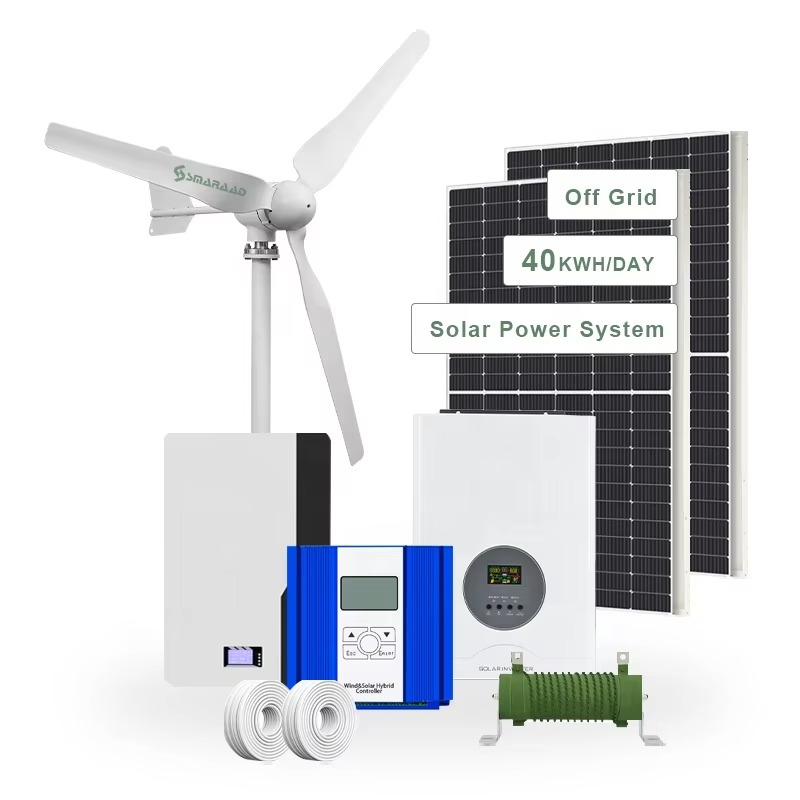 Smaraad Solución de energía in - Renewable Energy Is reseña y precio