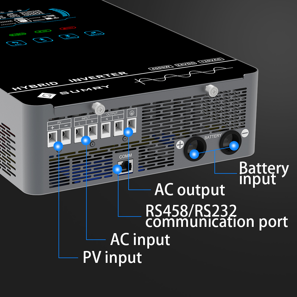 Sumry-inversor Solar fuera de  - Mppt Charge Controller reseña y precio