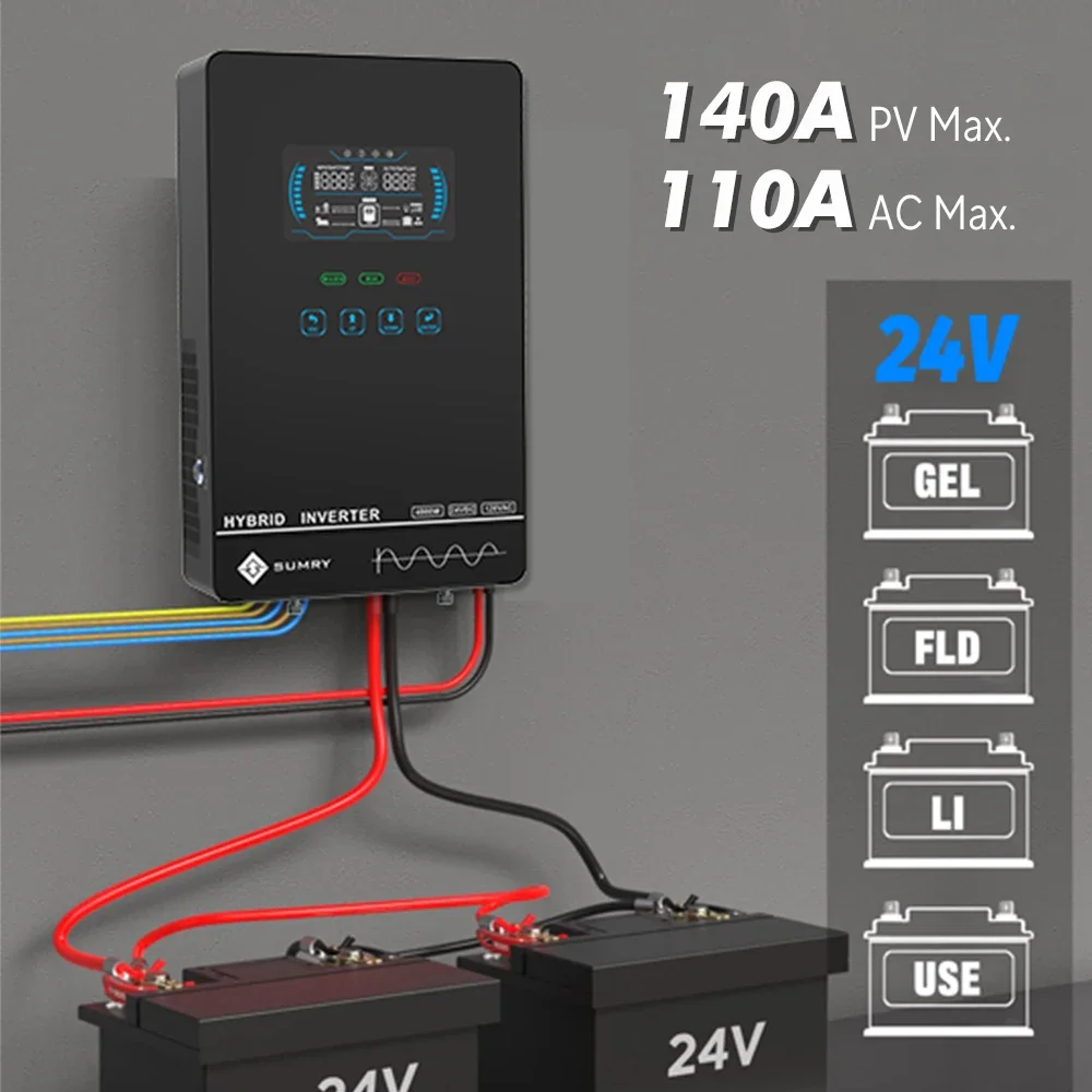 Sumry-inversor Solar fuera de  - Mppt Charge Controller reseña y precio
