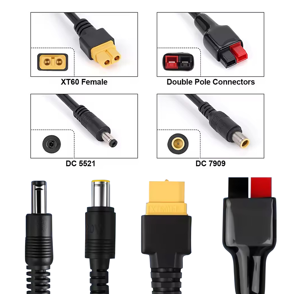 Cable de panel solar de 1,5 m  - Renewable Energy Is reseña y precio