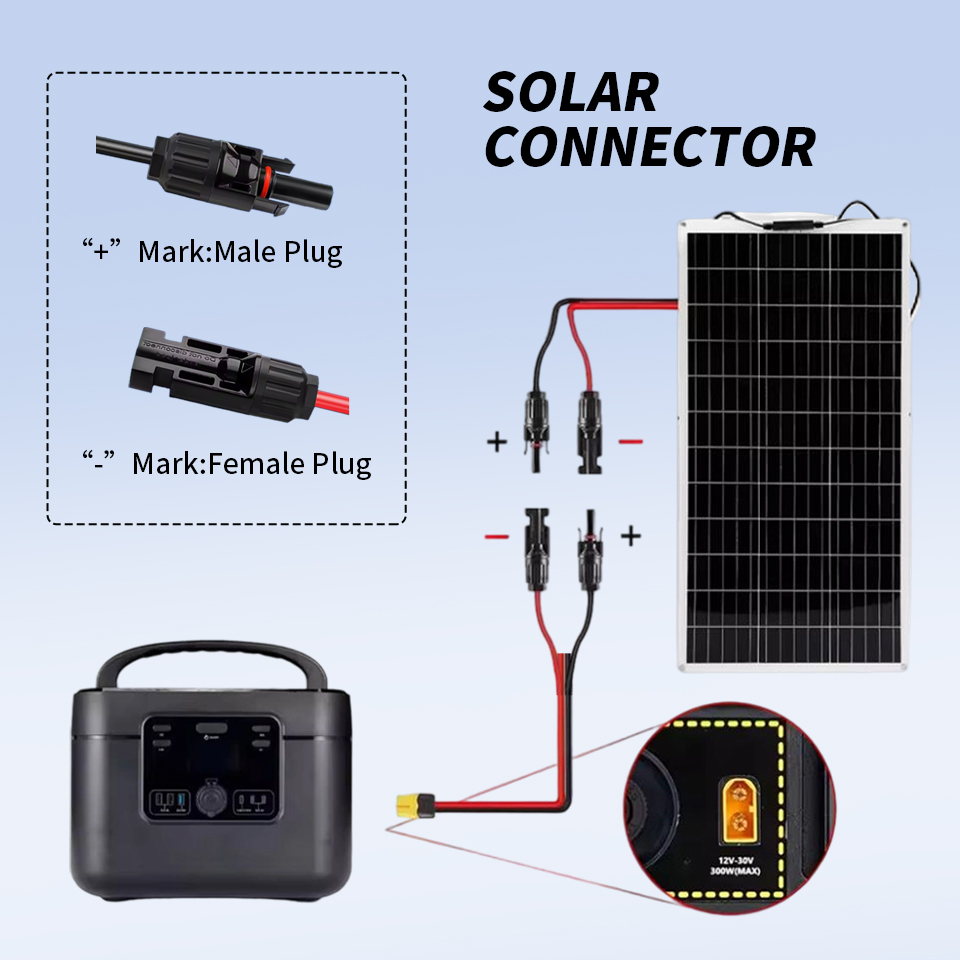 Cable de panel solar de 1,5 m  - Renewable Energy Is reseña y precio