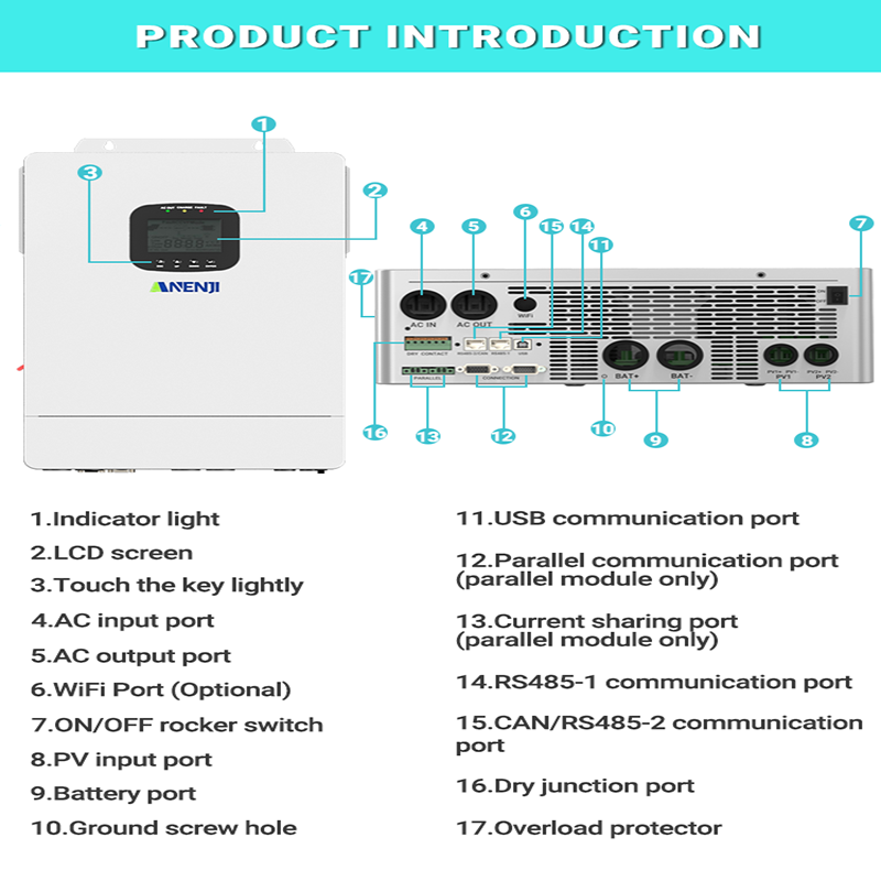 ANENJI 6.5KW Inversor Solar hí - Mppt Charge Controller reseña y precio