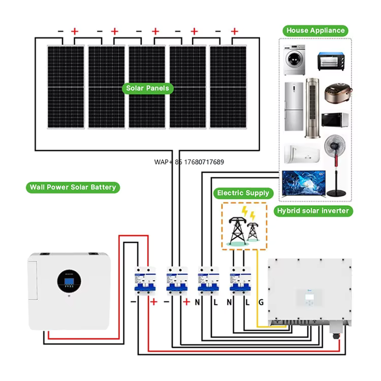Sistema solar completo 5kw 10k - Solar Panel System 10Kw reseña y precio