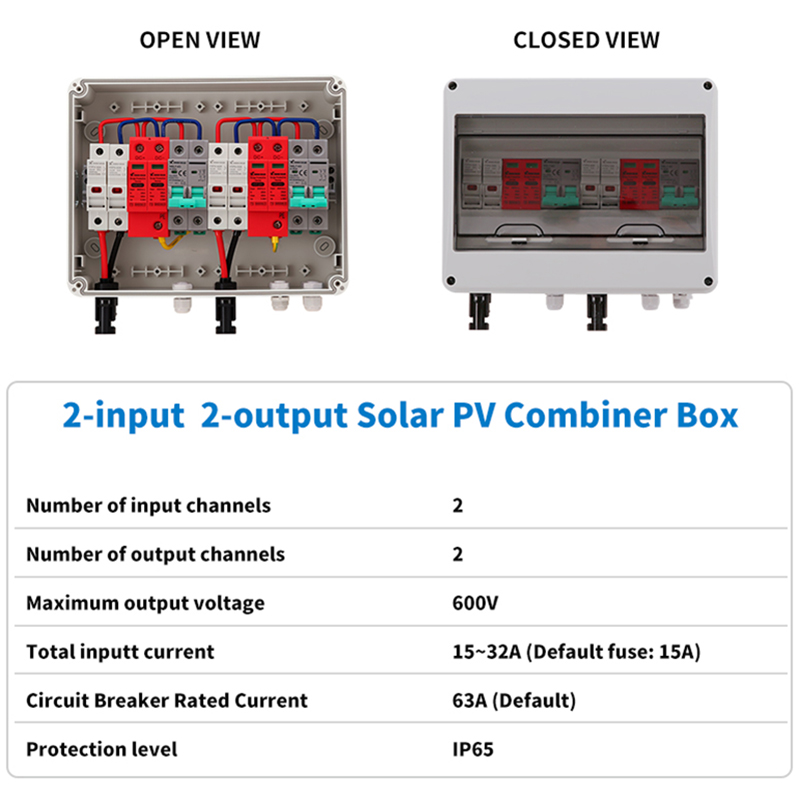 Caja Combinadora de Cobre Puro - Renewable Energy Is reseña y precio