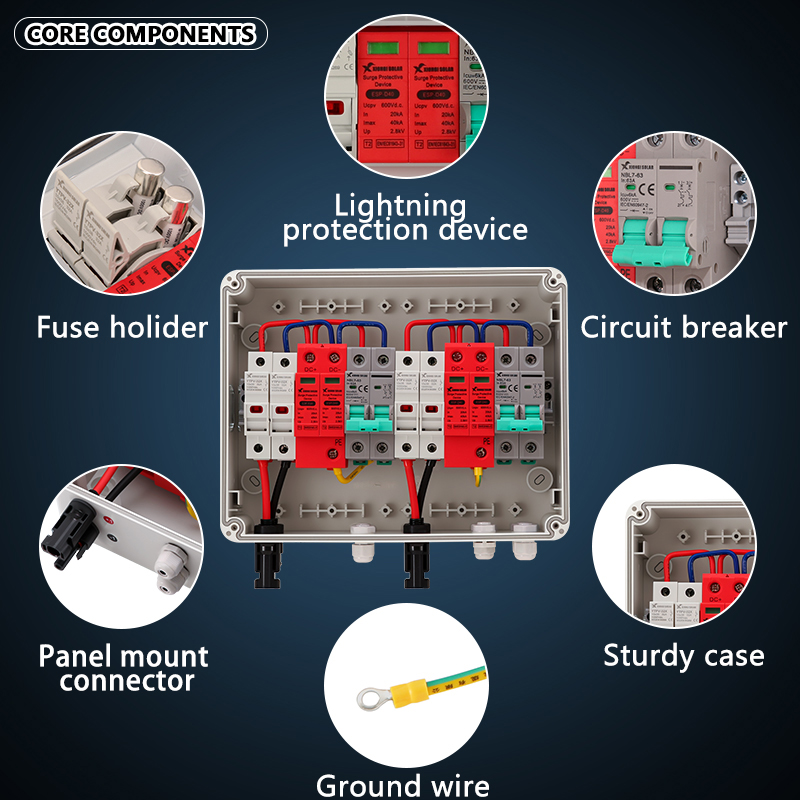 Caja Combinadora de Cobre Puro - Renewable Energy Is reseña y precio