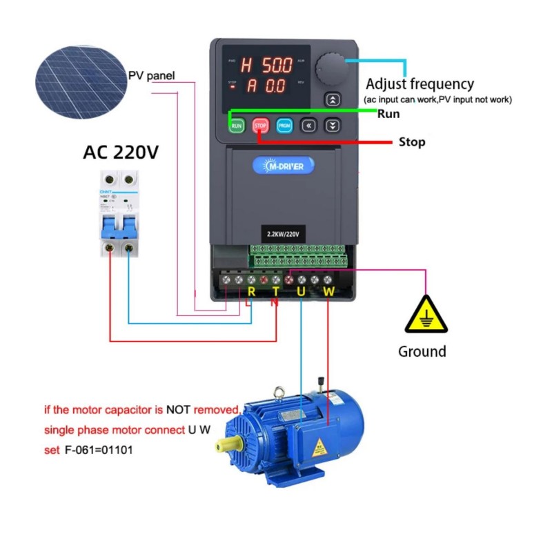 Variadores de Frecuencia de la - Mppt Charge Controller reseña y precio