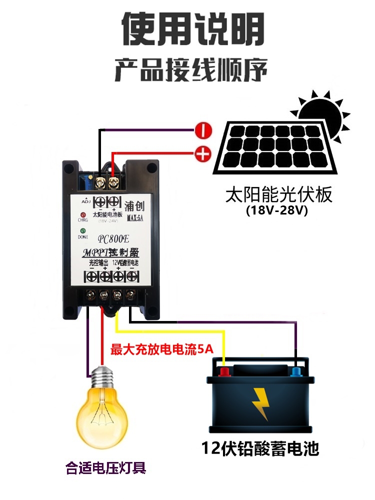 Controlador solar MPPT, módulo - Mppt Charge Controller reseña y precio